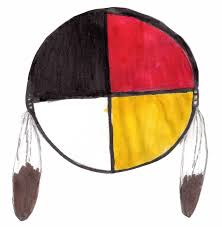 What Are We Going To Do With White People? (Tink Tinker, wazhazhe / Osage Nation)